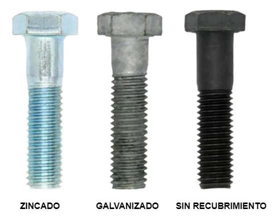 Diferencias recubrimiento Zincado y Galvanizado